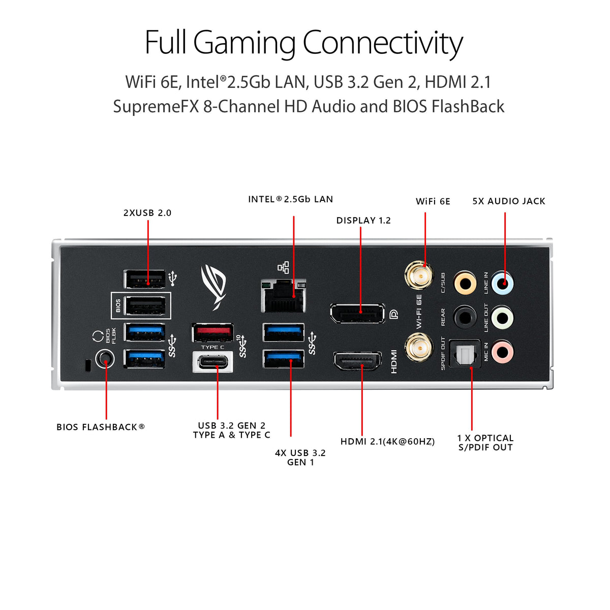 ASUS ROG Strix B550-F Gaming WiFi II Motherboard AM4 ATX PCIe 4.0, DDR4 - NEW!