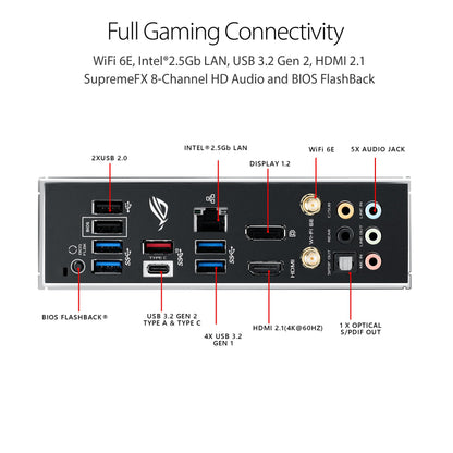 ASUS ROG Strix B550-F Gaming WiFi II Motherboard AM4 ATX PCIe 4.0, DDR4 - NEW!