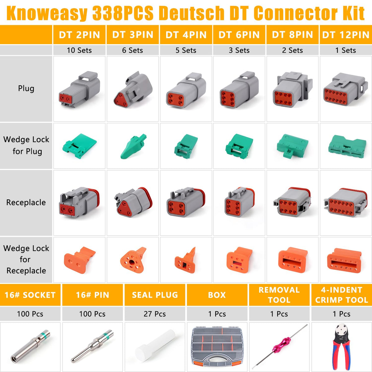 338pcs DT Deutsch Connector Kit WITHOUT Crimping Tool & Removal Tool - NEW!