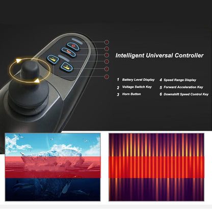Electric Wheelchair Controller DC24V 45A with Brake Function & Joystick - New!