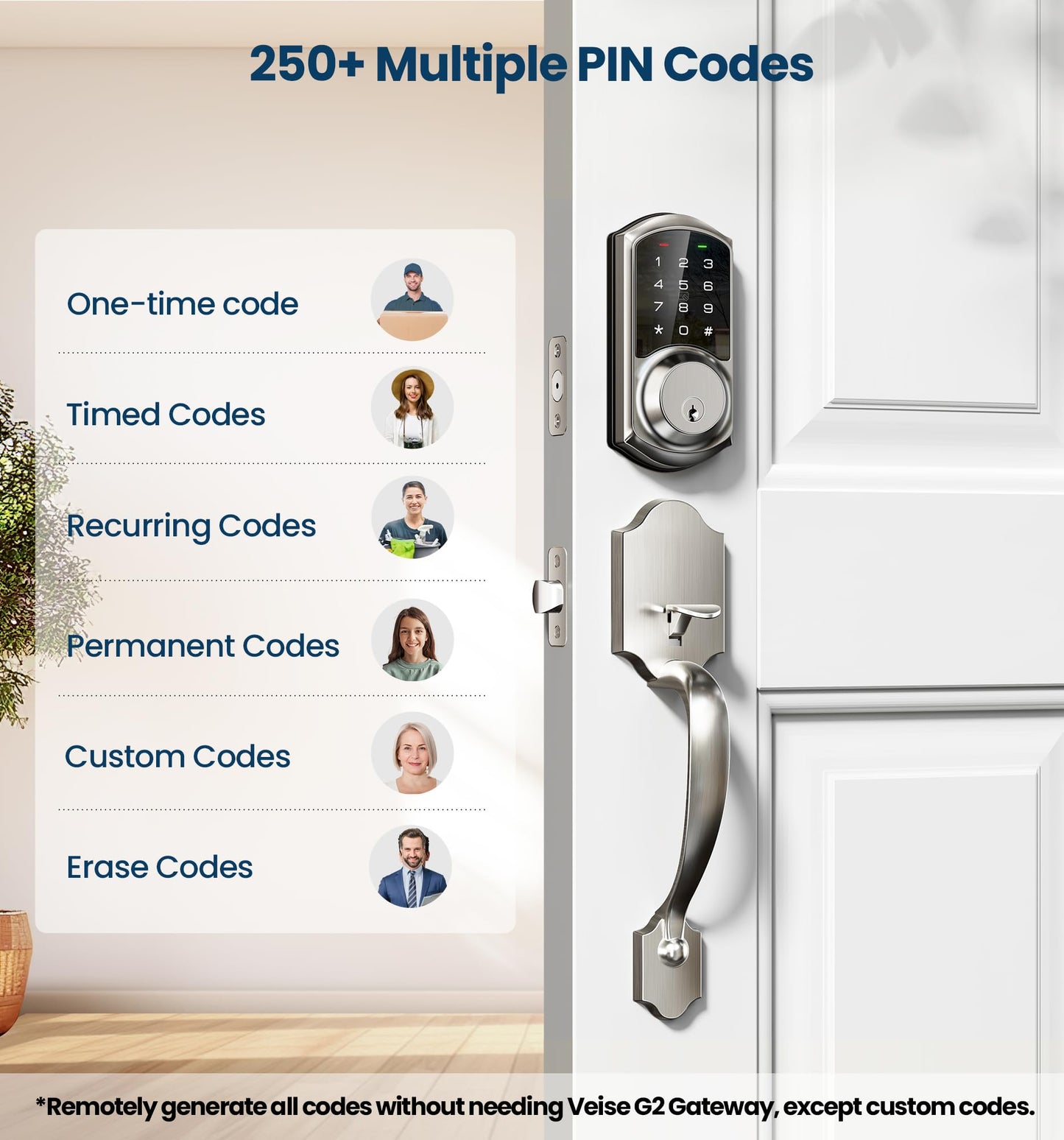 Veise VE06-H Smart Door Lock Set, Keyless Entry, App Control, Satin Nickel - NEW!