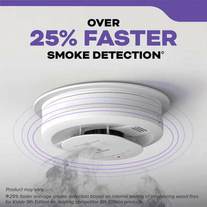Kidde 30CUA10-V Smoke & Carbon Monoxide Detector, Hardwired, 10-Year Battery!