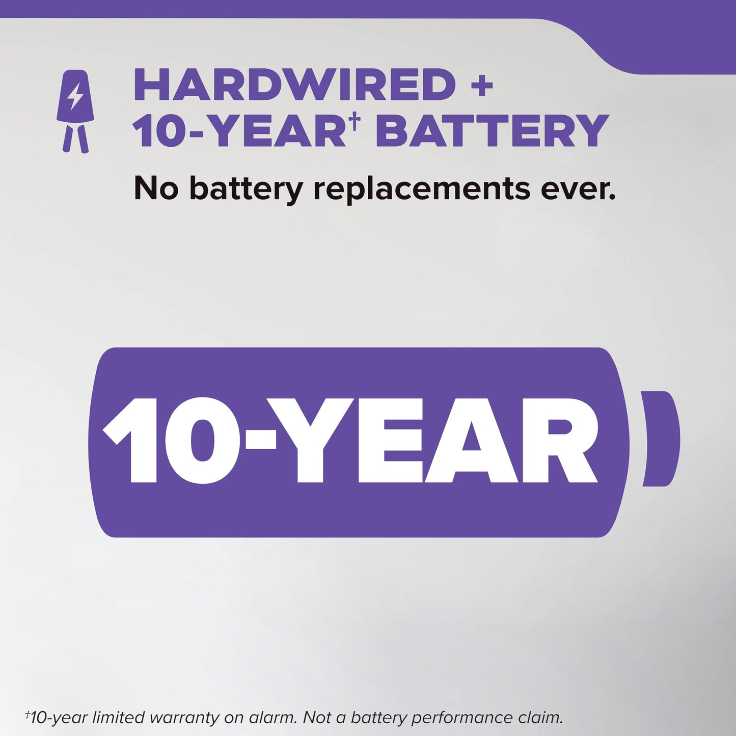 Kidde 30CUA10-V Smoke & Carbon Monoxide Detector, Hardwired, 10-Year Battery!