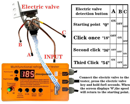 Omnipotent Multifunctional Refrigerator Tester with Digital Display Inverter Tools - NEW!