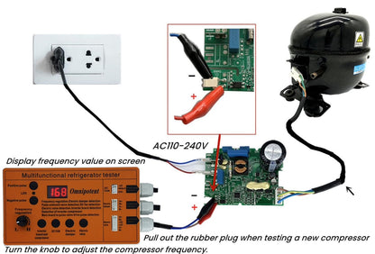 Omnipotent Multifunctional Refrigerator Tester with Digital Display Inverter Tools - NEW!