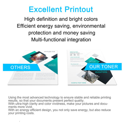 202A Magenta Toner Cartridge Replacement for HP Printers - CF503A, 1500 w/chip - NEW!