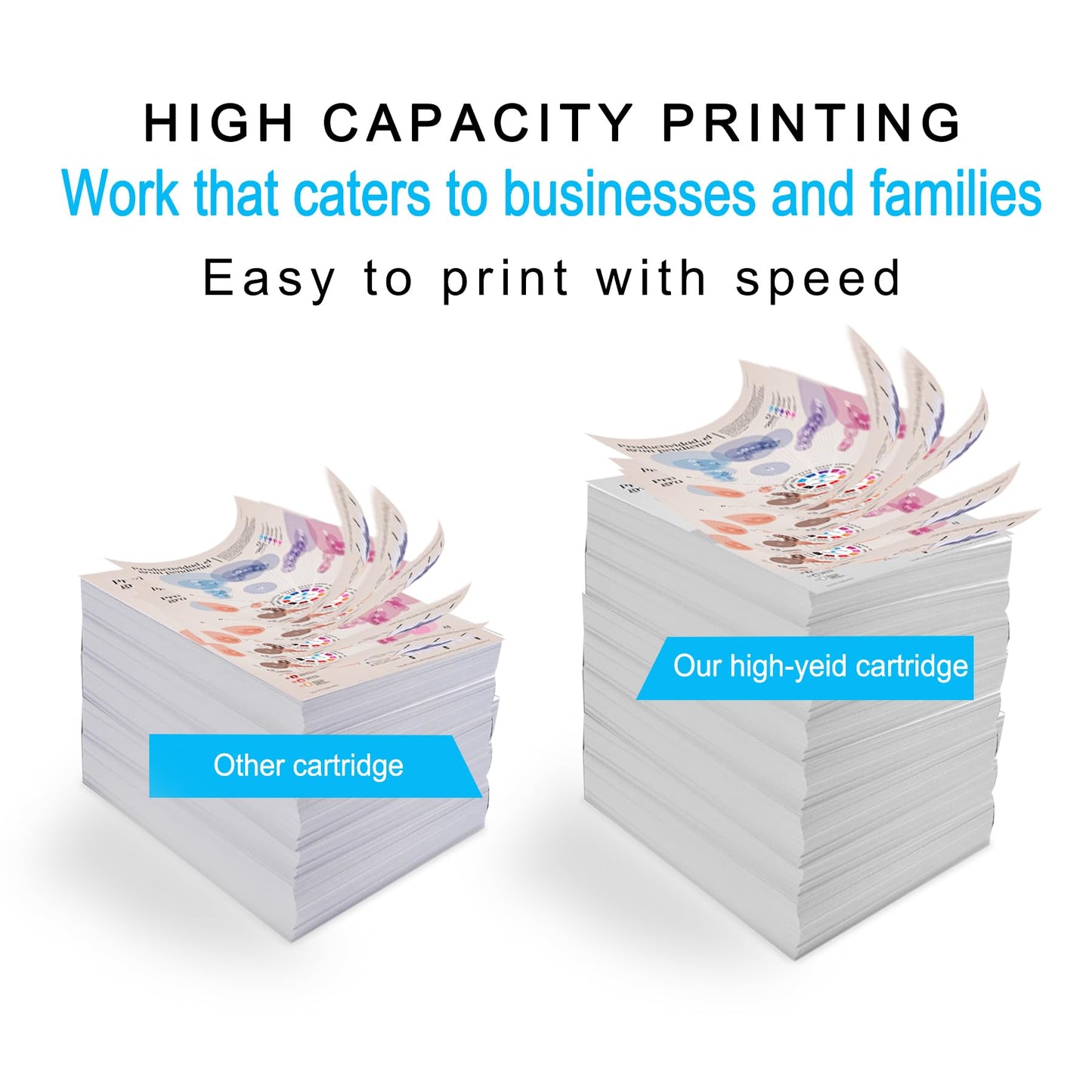 202A Magenta Toner Cartridge Replacement for HP Printers - CF503A, 1500 w/chip - NEW!
