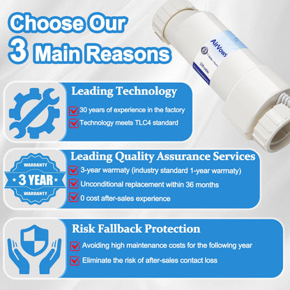 AirVows Salt Cell T9 Compatible, 40K Gallons, New!