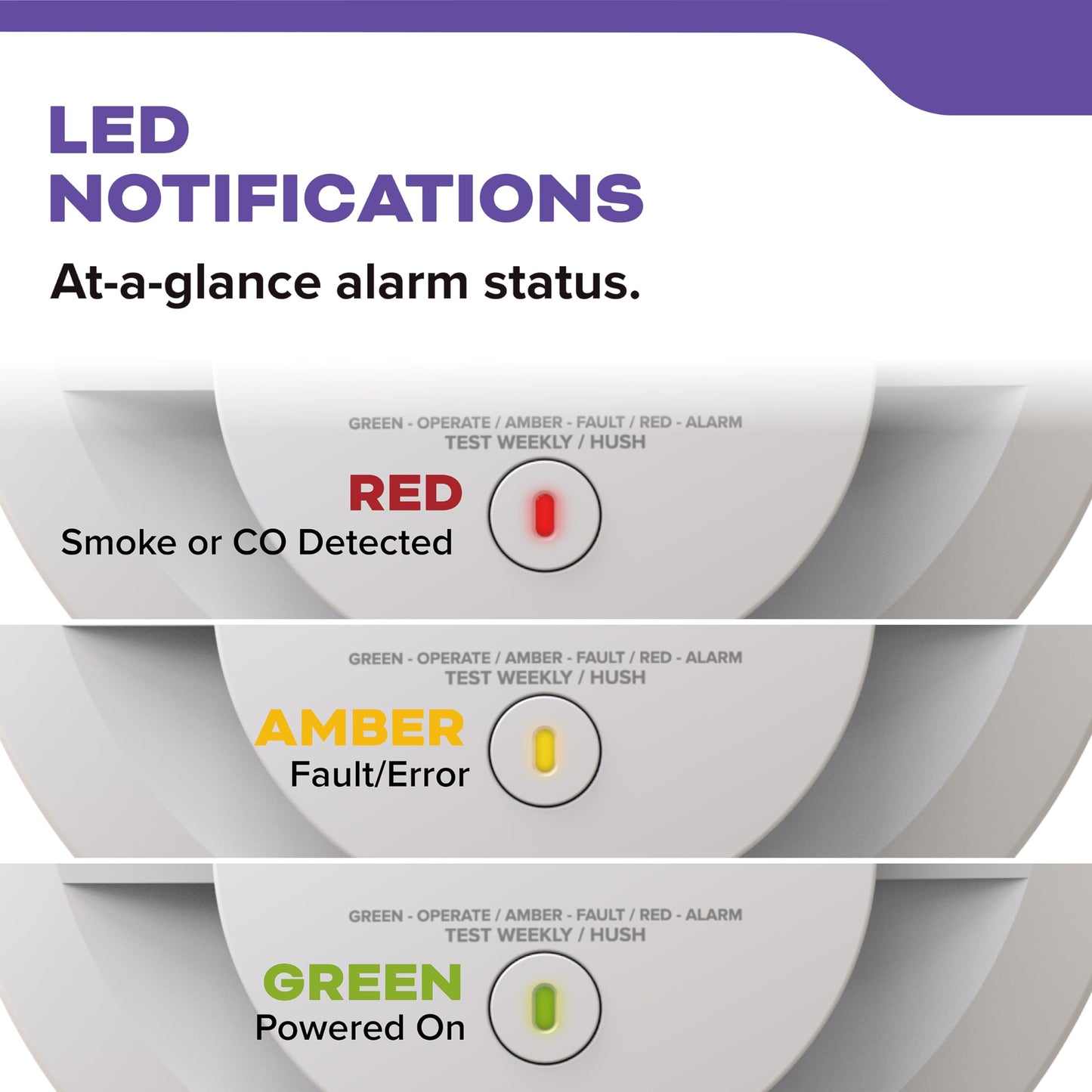 Kidde 30CUAD10 (2 Pack) Smoke & Carbon Monoxide Detector, 10-Year Battery, NEW!