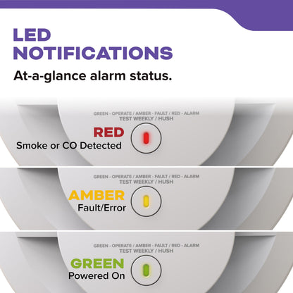 Kidde 30CUAD10 (2 Pack) Smoke & Carbon Monoxide Detector, 10-Year Battery, NEW!