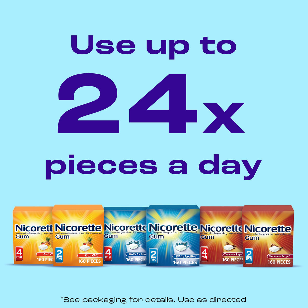Nicorette Mini Nicotine Lozenges 2mg Mint ,101 Count for Curbing Cravings - exp07/27