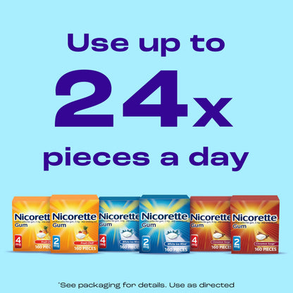 Nicorette Mini Nicotine Lozenges 2mg Mint ,101 Count for Curbing Cravings - exp07/27