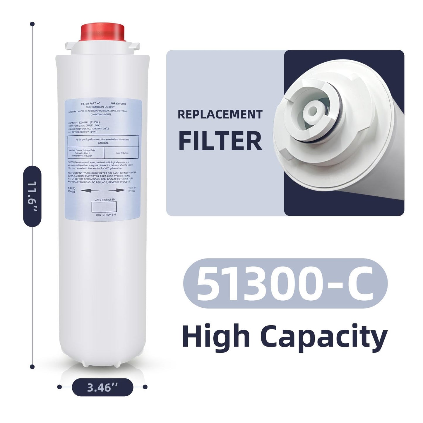 XYGOVIA 2-Pack Water Filter Replacement for Elkay 51300-C, 3000 Gallons, NEW!