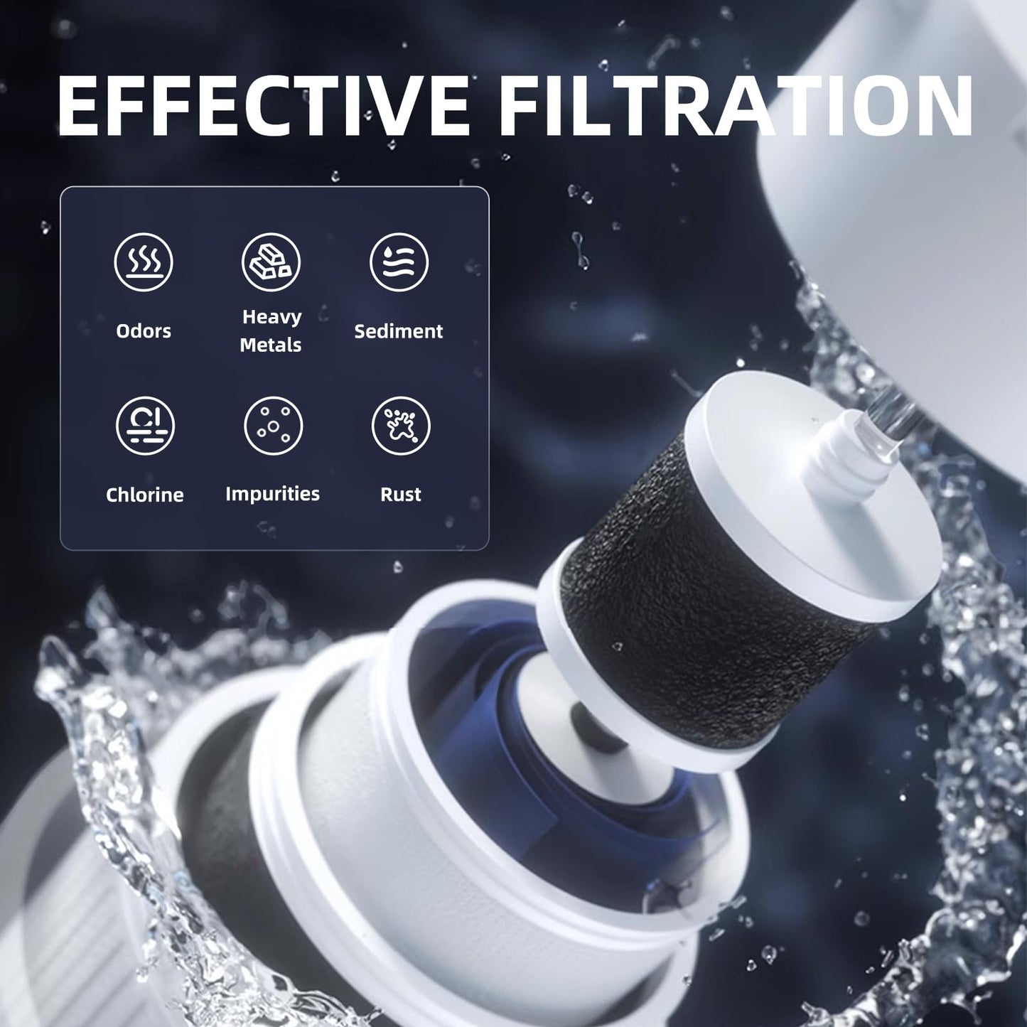 XYGOVIA 2-Pack Water Filter Replacement for Elkay 51300-C, 3000 Gallons, NEW!