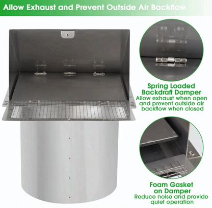 8 Inch Stainless Steel Wall Vent Hood with Screen & Damper for Exhaust Air - NEW!