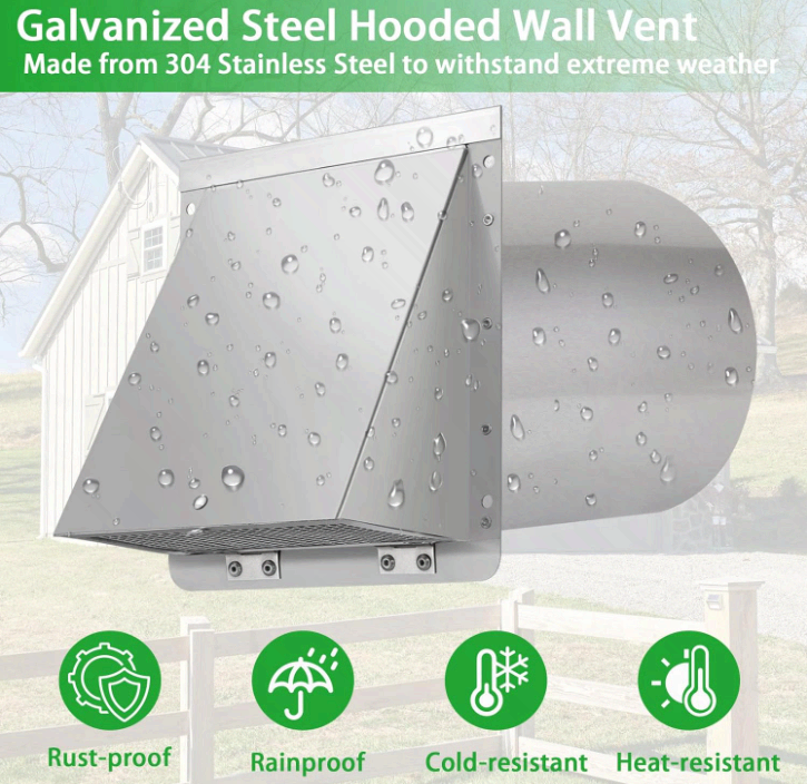 8 Inch Stainless Steel Wall Vent Hood with Screen & Damper for Exhaust Air - NEW!