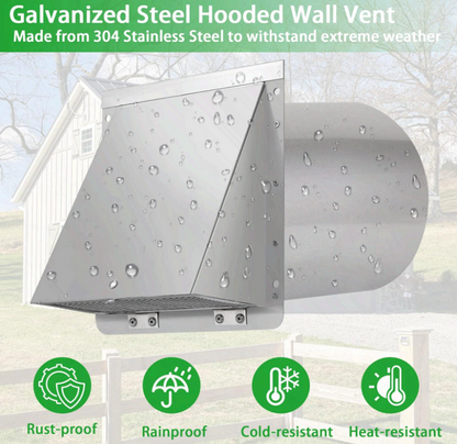 8 Inch Stainless Steel Wall Vent Hood with Screen & Damper for Exhaust Air - NEW!