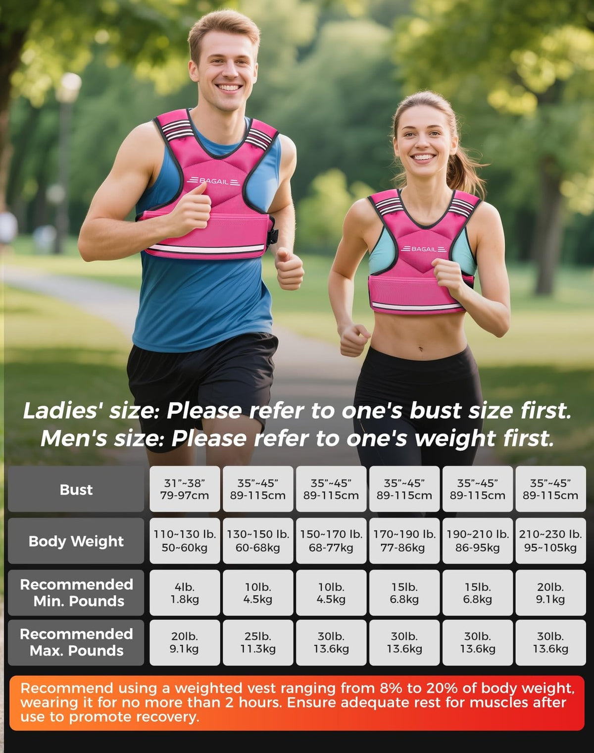 BAGAIL Adjustable Weighted Vest for Women 12-18 lbs, Pink Rucking Gear - NEW!