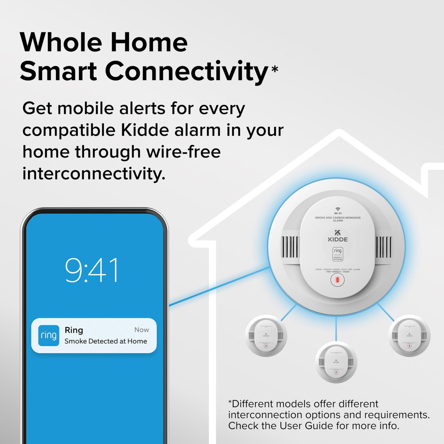 Kidde RGSAR-RW Wired + Battery Smart WiFi Smoke Alarm with Ring Alerts - New!