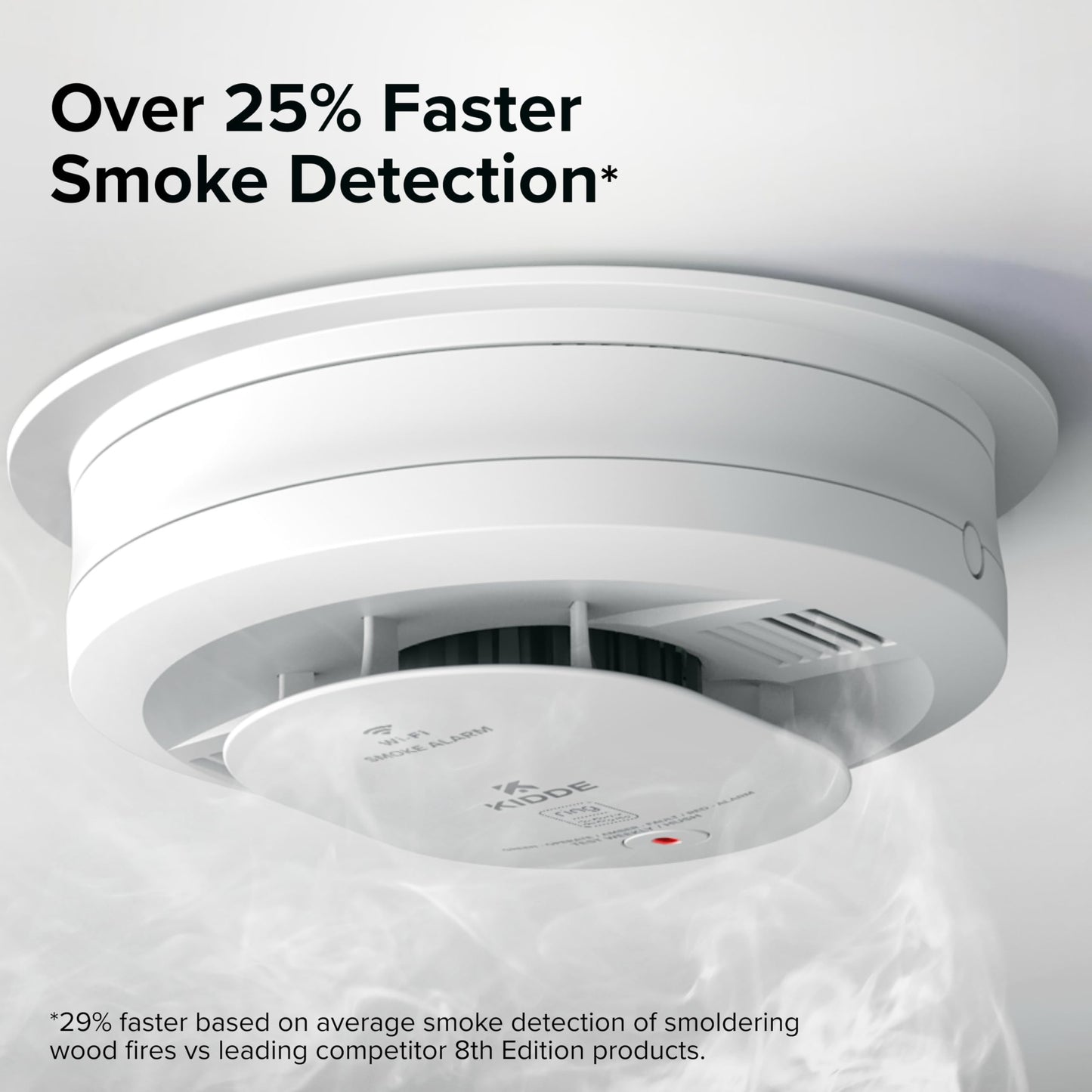 Kidde RGSAR-RW Wired + Battery Smart WiFi Smoke Alarm with Ring Alerts - New!