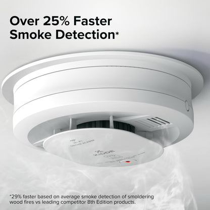 Kidde RGSAR-RW Wired + Battery Smart WiFi Smoke Alarm with Ring Alerts - New!