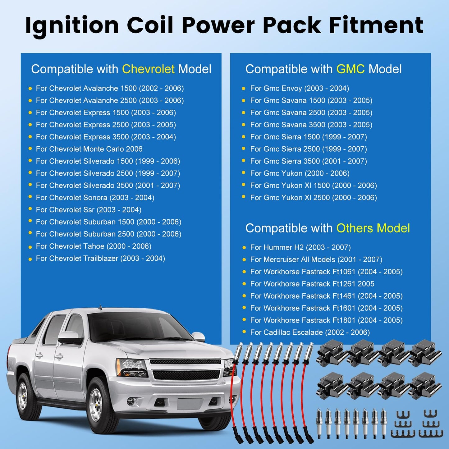 8Pcs UF-271 Ignition Coil Set & Spark Plugs GM 4.8L-8.1L V8 Models -  NEW!