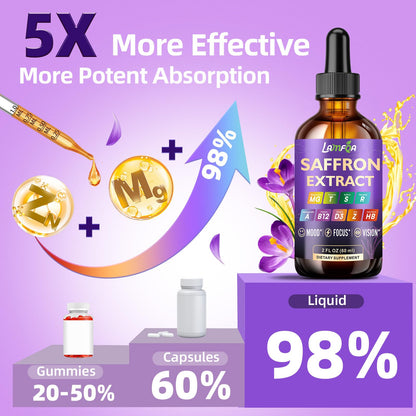 LAMFQA Saffron Extract for Anxiety Relief, Mood & Eye Health, 2 oz, Exp. 11/27