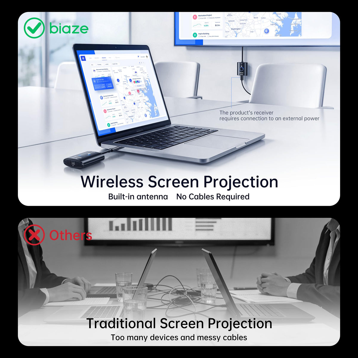 Biaze USB-C Wireless HDMI Transmitter Receiver 165FT 1080P 60Hz Plug Play - NEW!