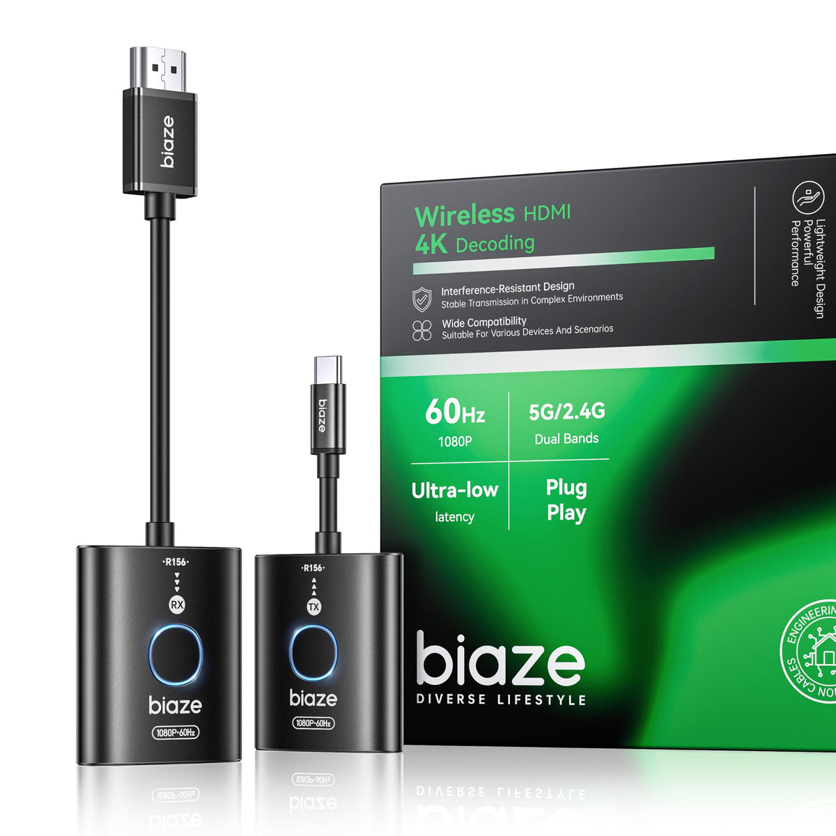 Biaze USB-C Wireless HDMI Transmitter Receiver 165FT 1080P 60Hz Plug Play - NEW!