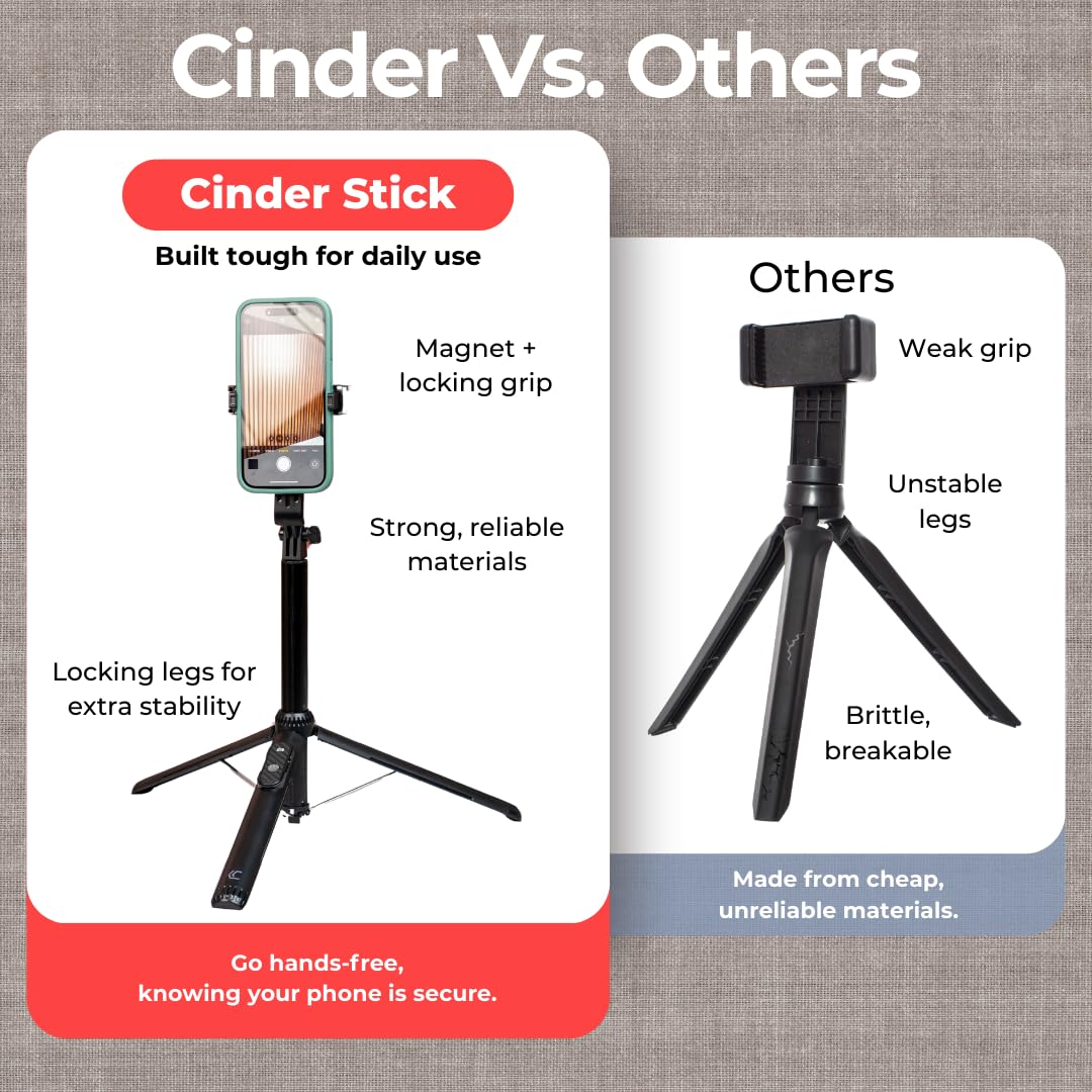 Magnetic Tripod & Selfie Stick with Bluetooth Remote Foldable - NEW!