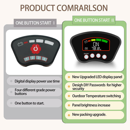 Keyless Golf Cart Ignition Switch Remote PIN Pad for EZGO Club Car Yamaha, New!
