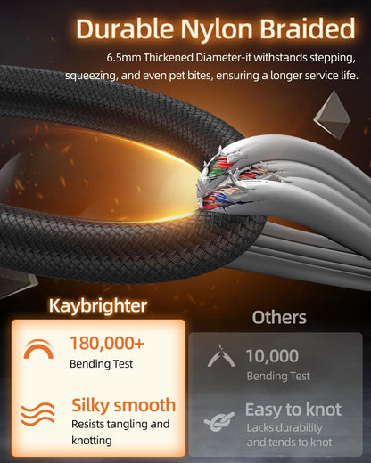 Kaybrighter 6.6ft XLR Cables 2 Pack, Noise-Free Microphone Cable, Gold Connectors - NEW!
