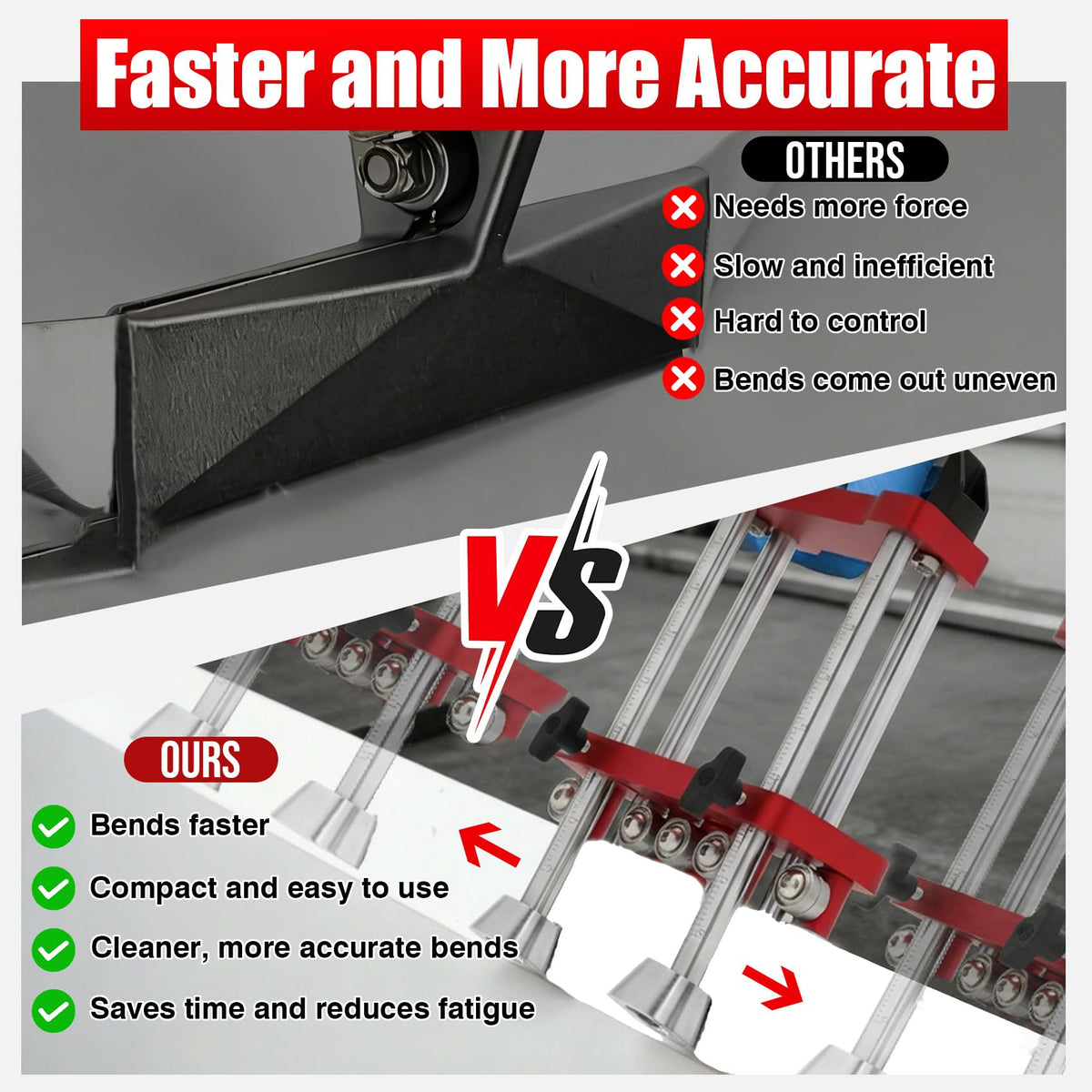 Sheet Metal Edge Roller, Sheet Metal Roller Bender, 0-100° Bending Range, Metal - NEW!