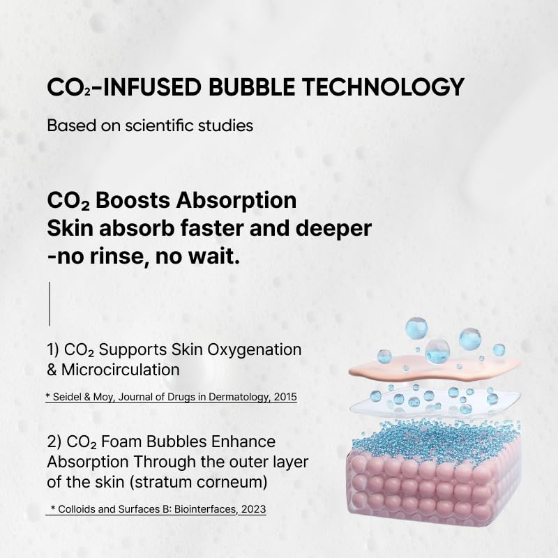 SAYNID PDRN Revitalizing CO2 Bubble Serum Mask | Fast Hydration & Glow - NEW!