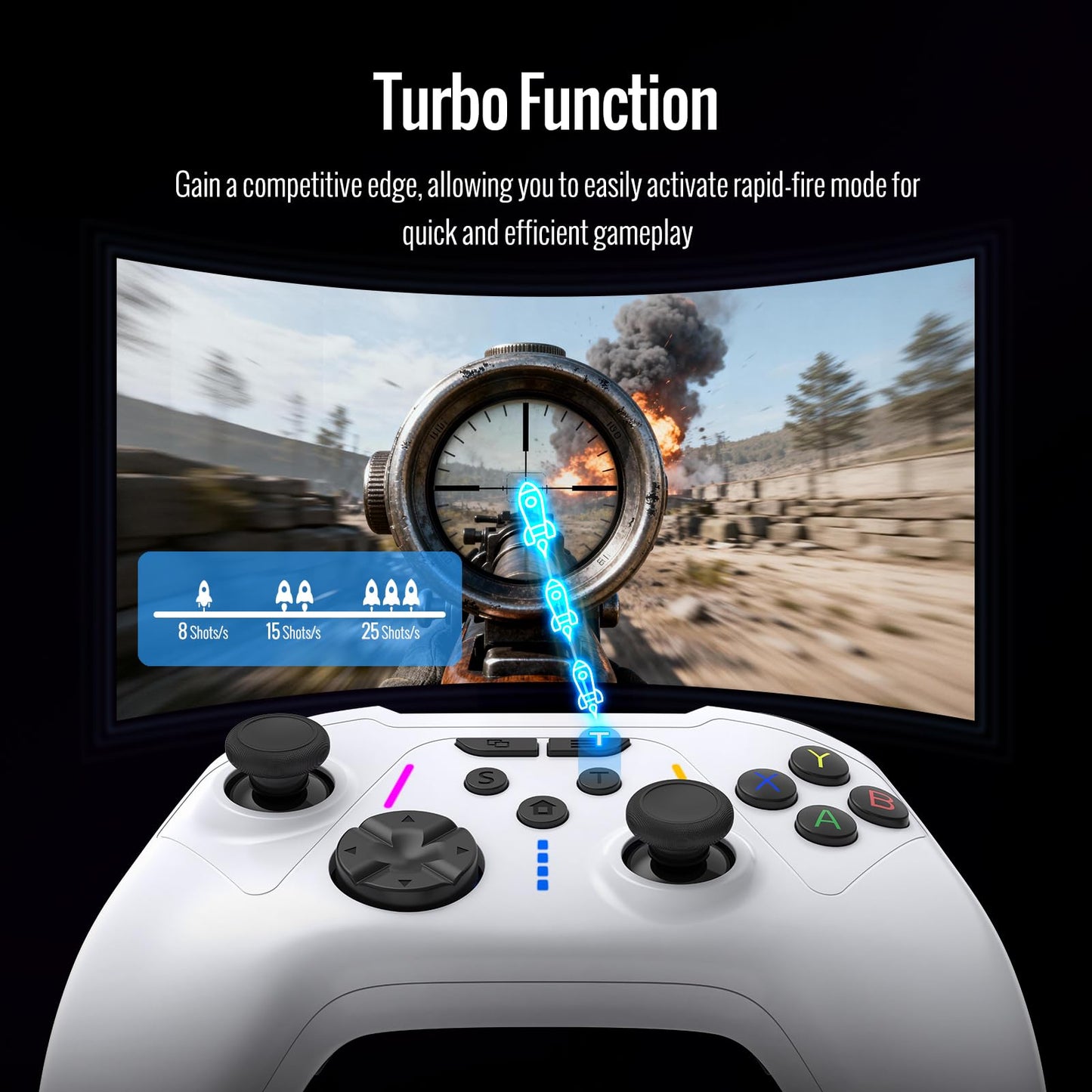 BETMI for Xbox Controller Wireless with 2.4GHz Adapter/Hall Effect Triggers - NEW!