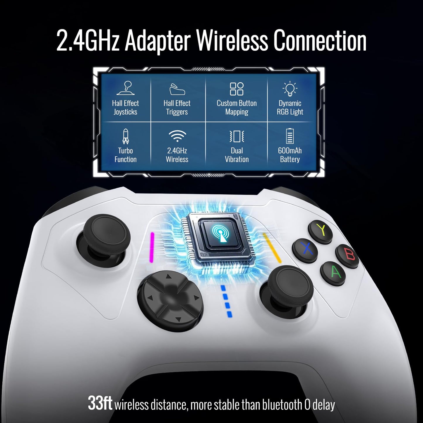 BETMI for Xbox Controller Wireless with 2.4GHz Adapter/Hall Effect Triggers - NEW!