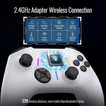 BETMI for Xbox Controller Wireless with 2.4GHz Adapter/Hall Effect Triggers - NEW!