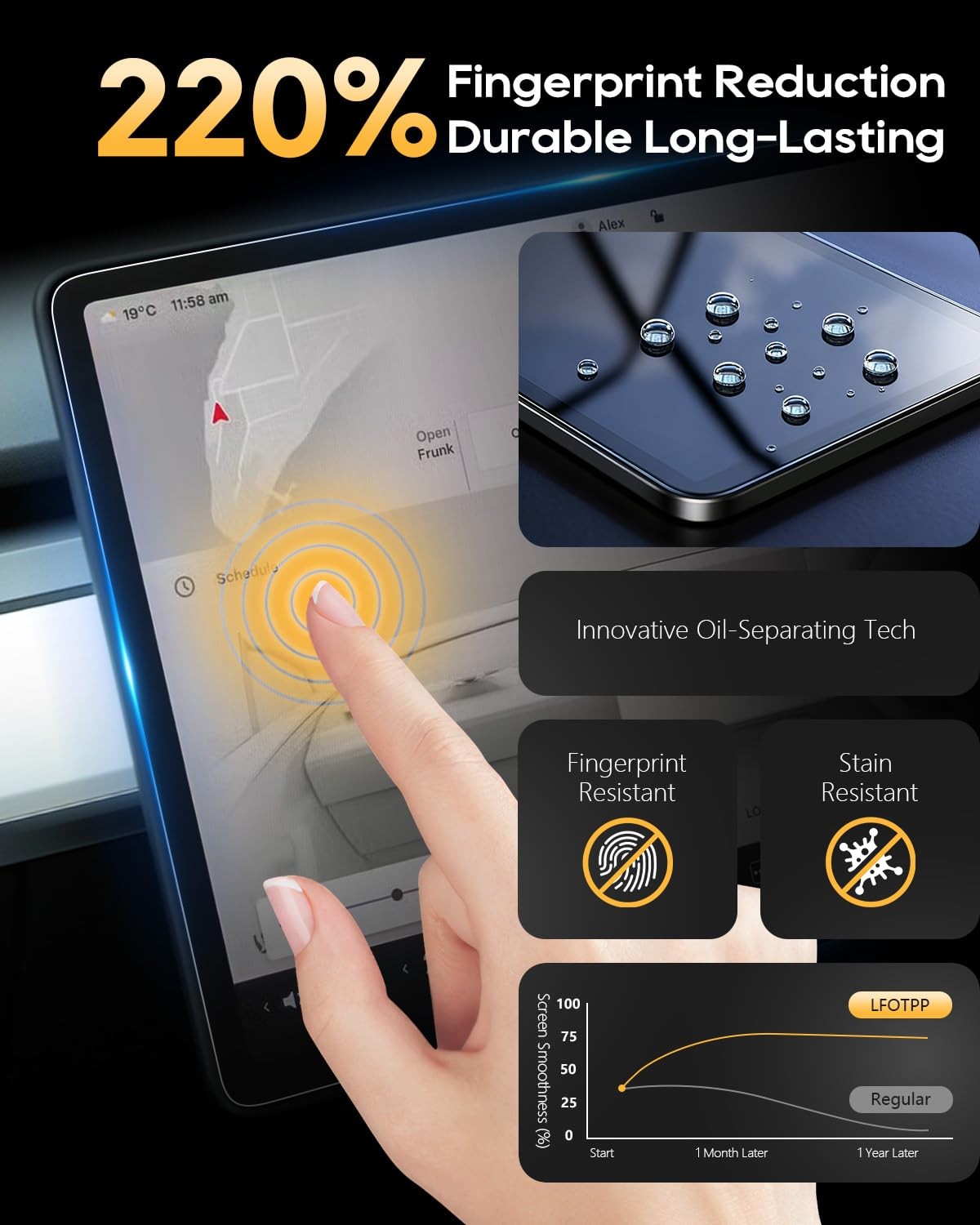 2-Pack Tesla Model Y Juniper 2026 Screen Protector 16" + 8" Tempered Glass - NEW!