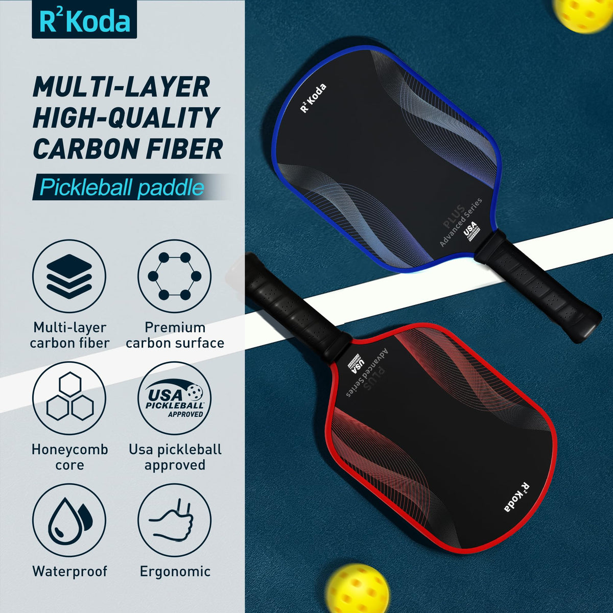 Upgraded R² Koda Pickleball Paddle - USAPA Approved T700 Carbon Fiber Racket - NEW!