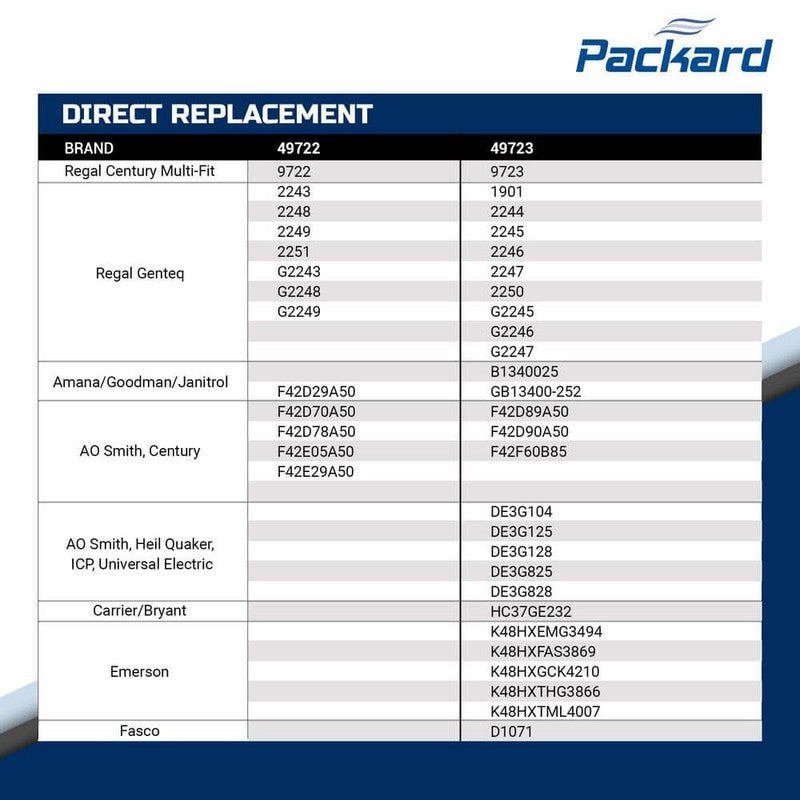 Packard 42-Frame 1/8-1/12HP Condenser Fan Motor 208V-230V 60Hz 1075 RPM, New!