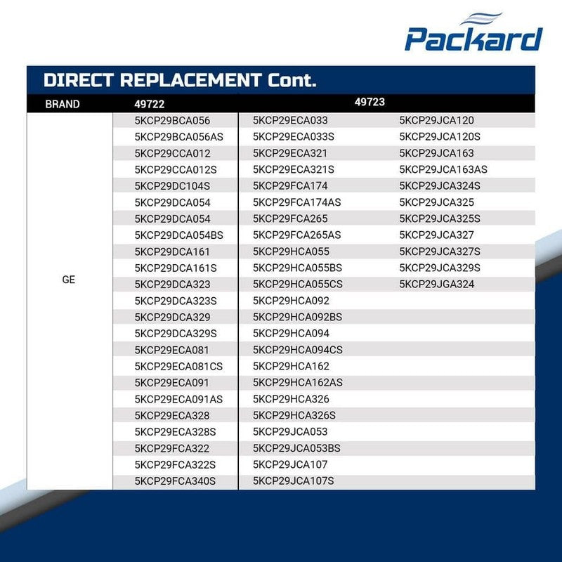 Packard 42-Frame 1/8-1/12HP Condenser Fan Motor 208V-230V 60Hz 1075 RPM, New!