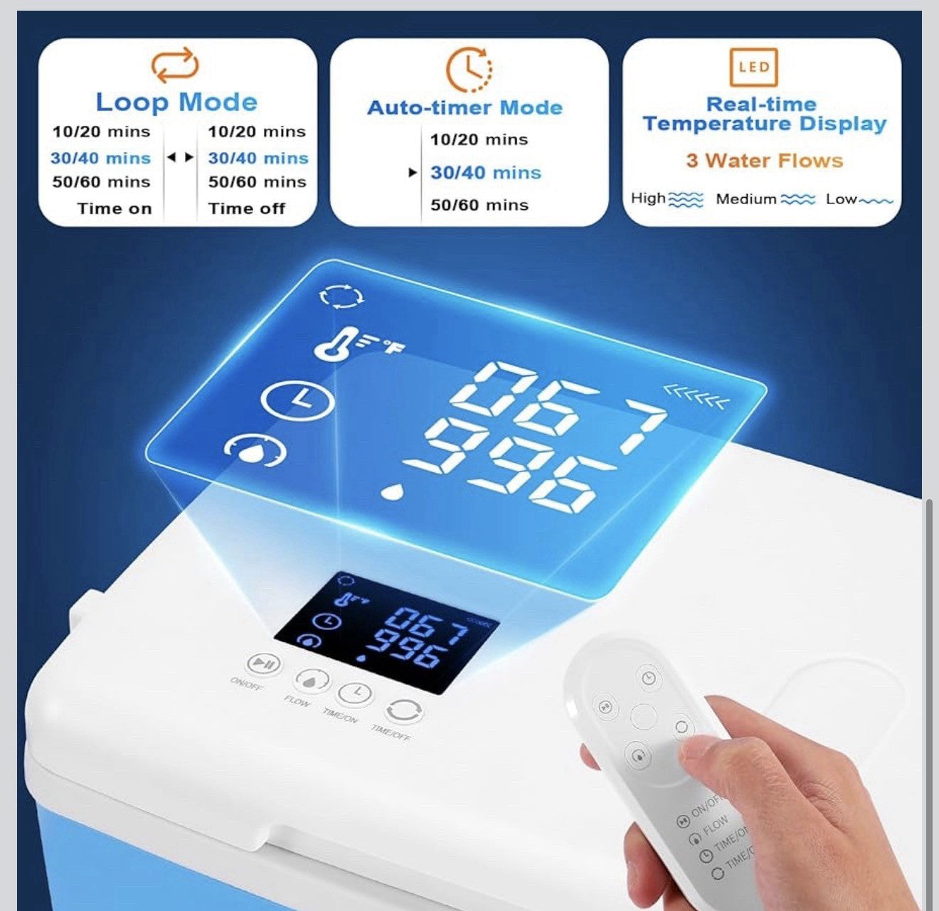Ice Machine for Back Belly Lumbar Surgery | Wireless Remote & Temp Monitor - NEW!