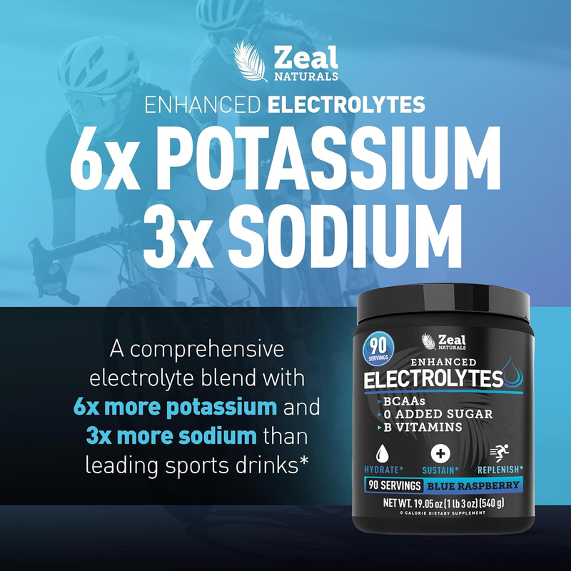 Keto Electrolyte Powder with BCAAs - Sugar Free Hydration Supplement, 90 Servings - NEW!