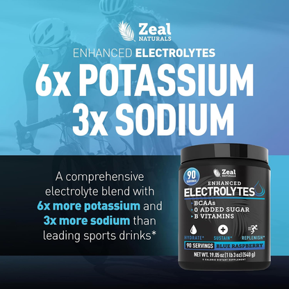 Keto Electrolyte Powder with BCAAs - Sugar Free Hydration Supplement, 90 Servings - NEW!
