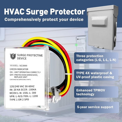 AG3000 HVAC Surge Protector, 120/240V Mini Split Protection Device | PMOV Surge - NEW!