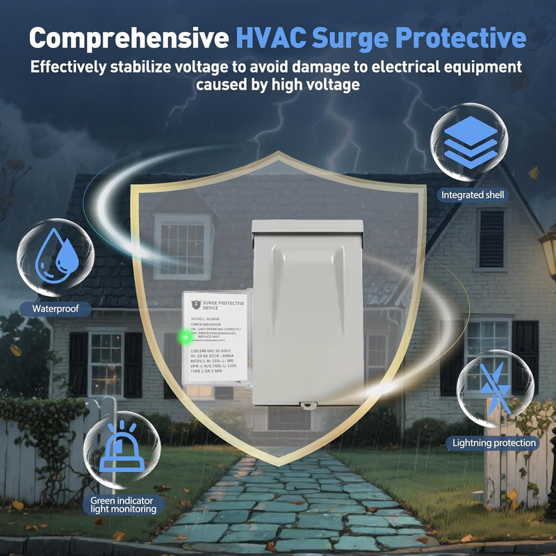AG3000 HVAC Surge Protector, 120/240V Mini Split Protection Device | PMOV Surge - NEW!