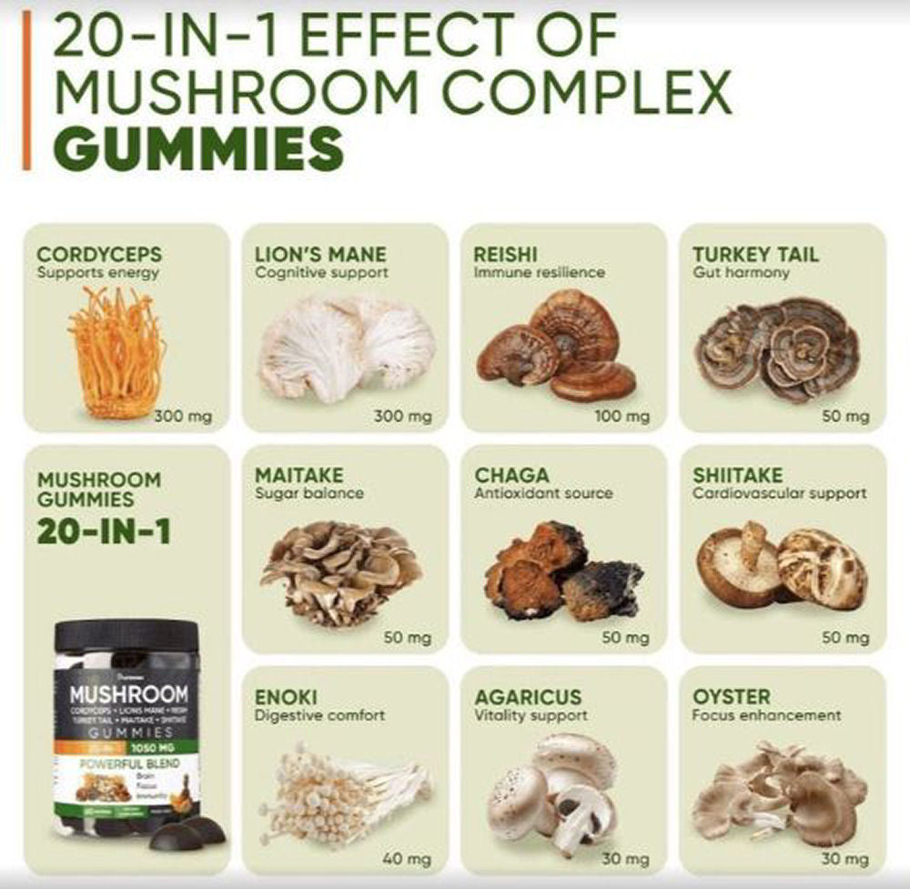 Purawex Mixed Fruit Mushroom Complex Gummies, 60 count, Exp. 3/27, Free Ship!