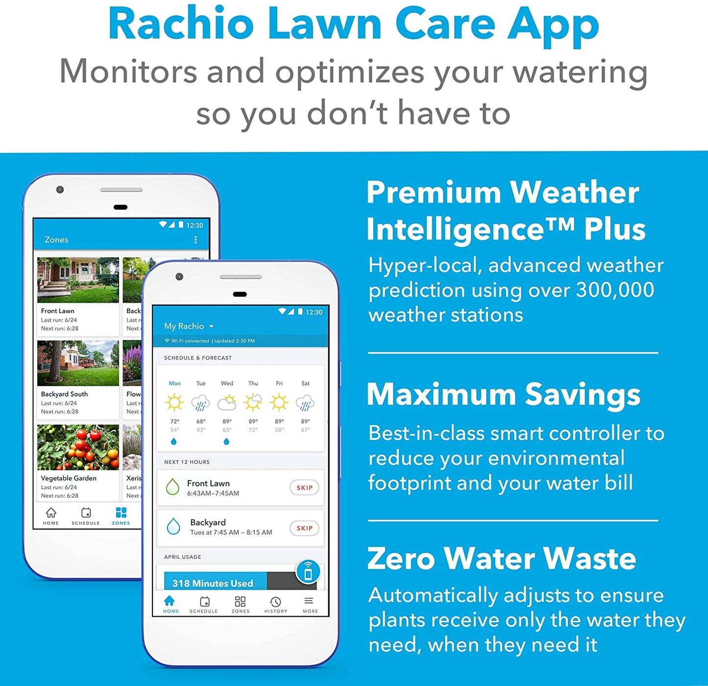Rachio 3 Smart Sprinkle Controller 8ZULW-C, 8 zones, App Controlled, Brand New!
