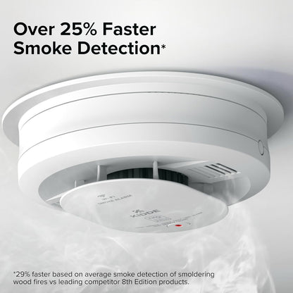 Kidde RGCUAR-RW Smart Smoke & Carbon Monoxide Alarm w/ Ring Alerts, Wired, New!