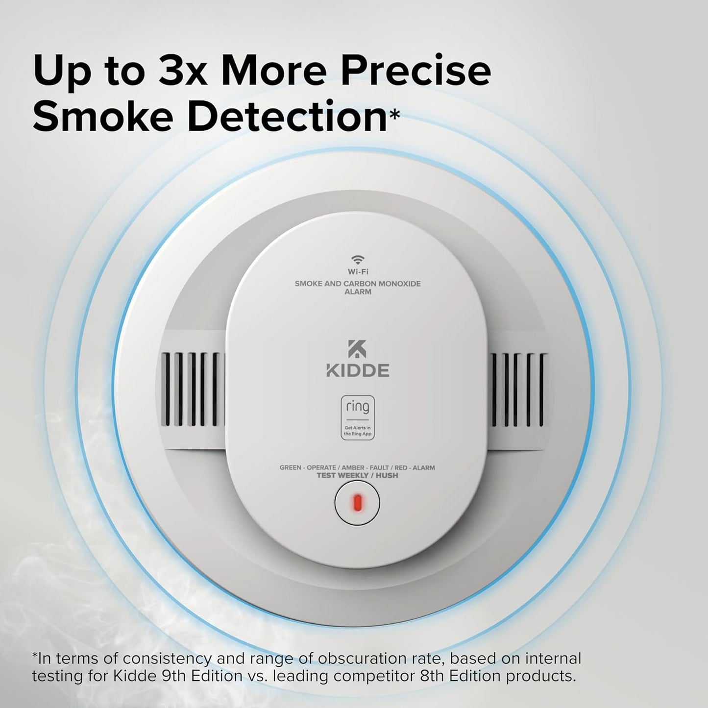 Kidde RGCUAR-RW Smart Smoke & Carbon Monoxide Alarm w/ Ring Alerts, Wired, New!